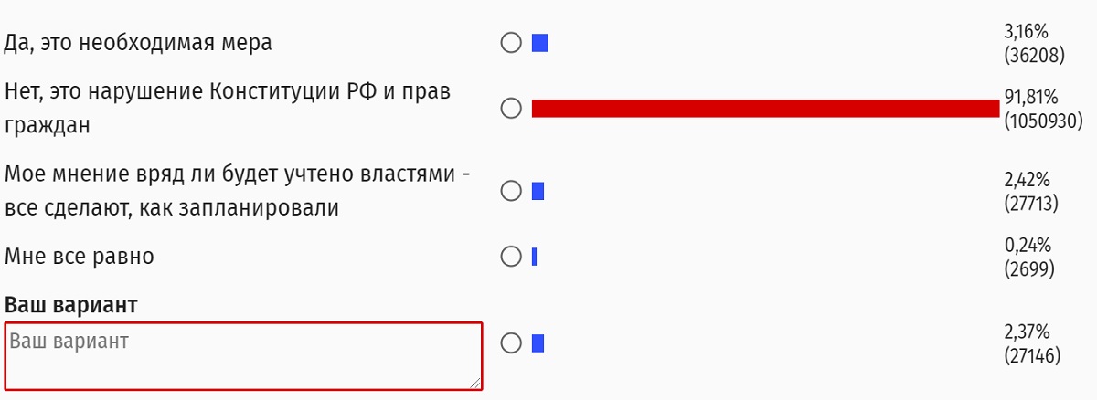 Пульс северстали пройти опрос 2024