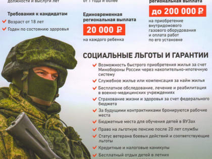 Служба по контракту — работа для настоящих мужчин!