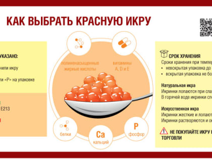 Как правильно выбирать и хранить красную икру?