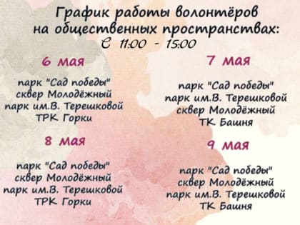 Всероссийское голосование по выбору объектов для благоустройства продолжается