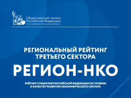 Экспертный опрос в рамках проекта «Региональный рейтинг третьего сектора «Регион-НКО» 2022 года