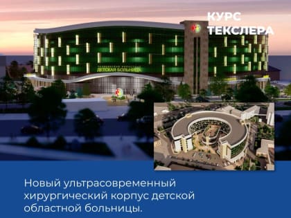 Челябинская область – система образования в приоритете