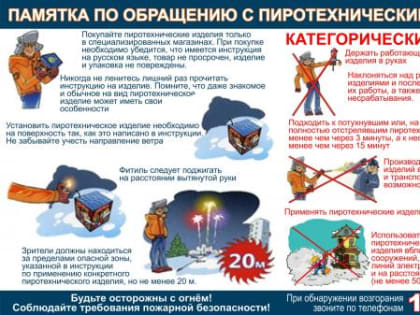 Гражданская защита напоминает перечень мест проведения фейерверков на территории округа