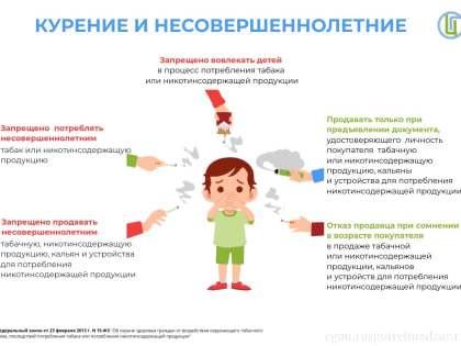 Всемирный день без табака