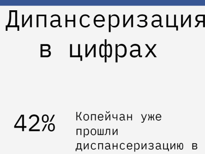 С аппаратного совещания