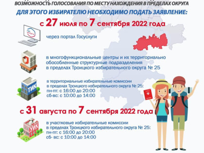 Голосуйте там, где удобно