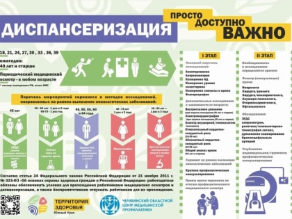 Врачи приглашают южноуральцев на диспансеризацию