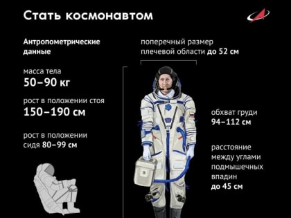 Роскосмос набирает космонавтов