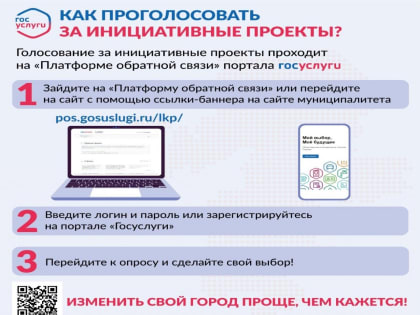 Инициативное бюджетирование: скоро электронное голосование
