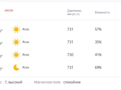 Нас ждет ясный день