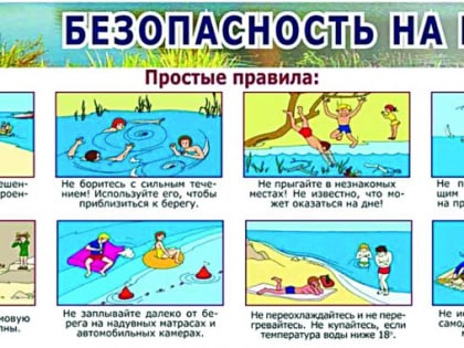 Соблюдайте правила поведения на водных объектах!