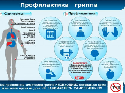 На Южном Урале продолжается вакцинация от гриппа