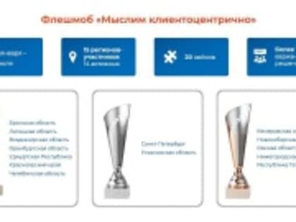 В Службе занятости населения региона эффективно применяют клиентоцентричный подход