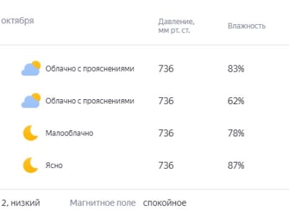 Теплый понедельник