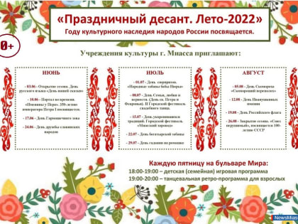 Игры, танцы и музыка радовали жителей Миасса