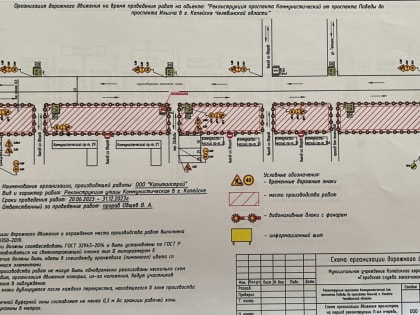 Начались работы по реконструкции пр. Коммунистический