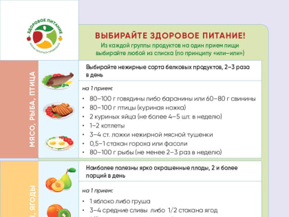 Терапевты варненской больницы поднимают тему здорового питания.