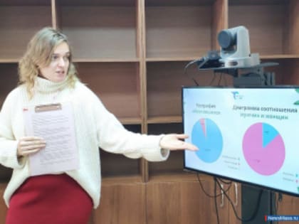 В ЦАОПе больницы Миасса открылся "Кабинет доверия"