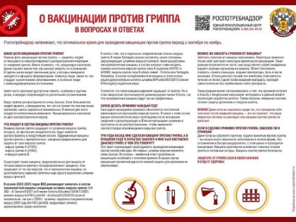 Самым эффективным способом профилактики гриппа является вакцинация