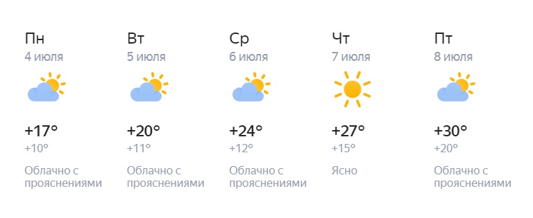 Погода миасс на 3 дня. Синоптик Челябинск. Прогноз погоды жара. Погода в Челябинске. Яндекс погода жара.