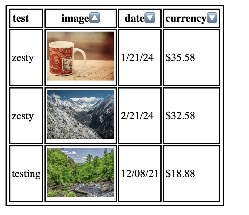 How to sort a table using javascript
