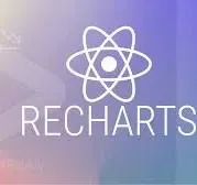 Recharts