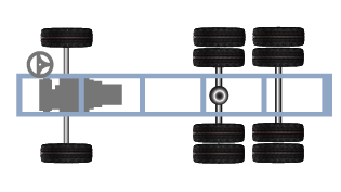 10 Wheeler Trucks