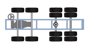 12 Wheeler Trucks