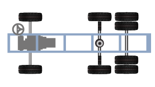 8 Wheeler Trucks