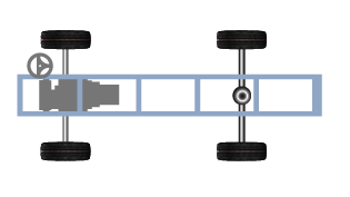 4 Wheeler Trucks