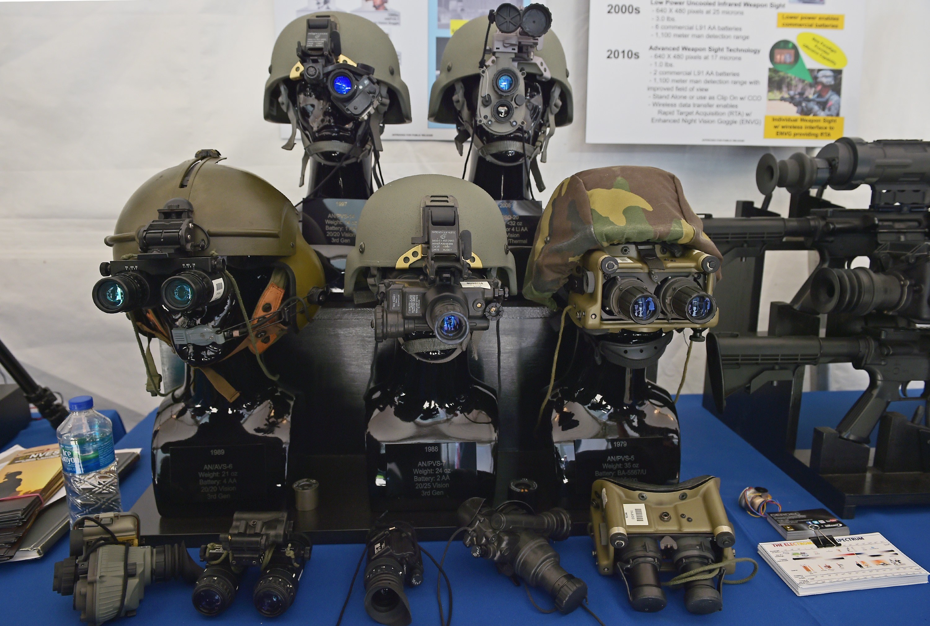 Laser System Technology: Night Vision Electronic Sensors Directorate, Ft. Belvoir, Virginia