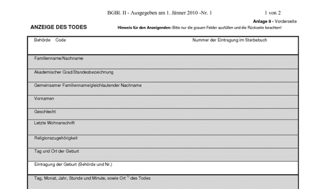 Dokumente Im Sterbefall Was Benotigen Sie Benu