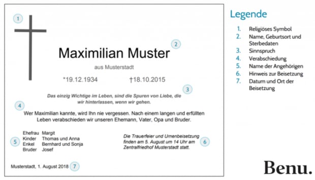 Todesanzeige Arten Inhalt Und Bedeutung Benu