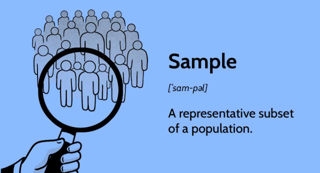 Sample Digital Interaktif