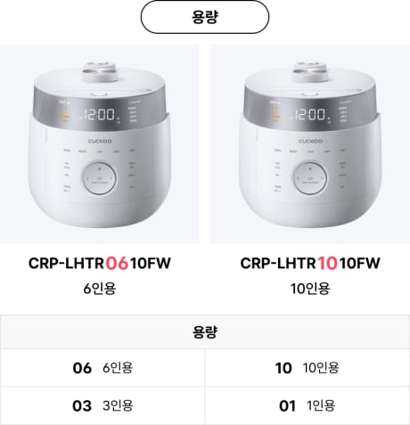 쿠쿠 전기밥솥 모델명 보는 법 총정리 (23년) : 네이버 블로그