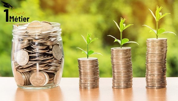 Évaluer la rentabilité d'un produit