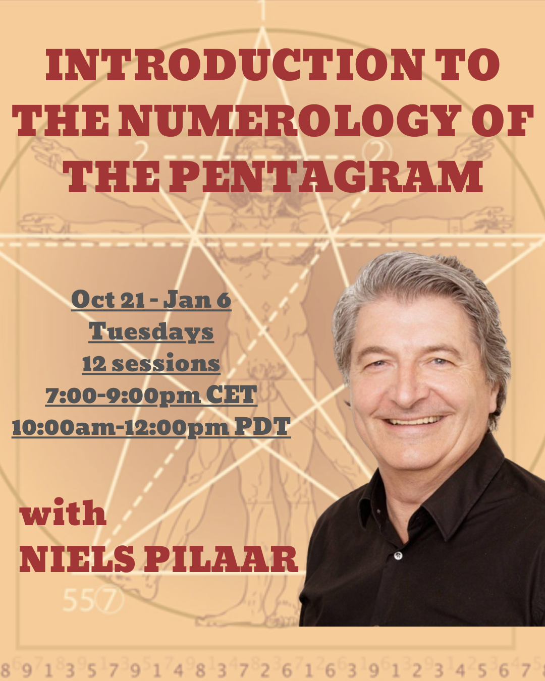 Introduction to the Numerology of the Pentagram