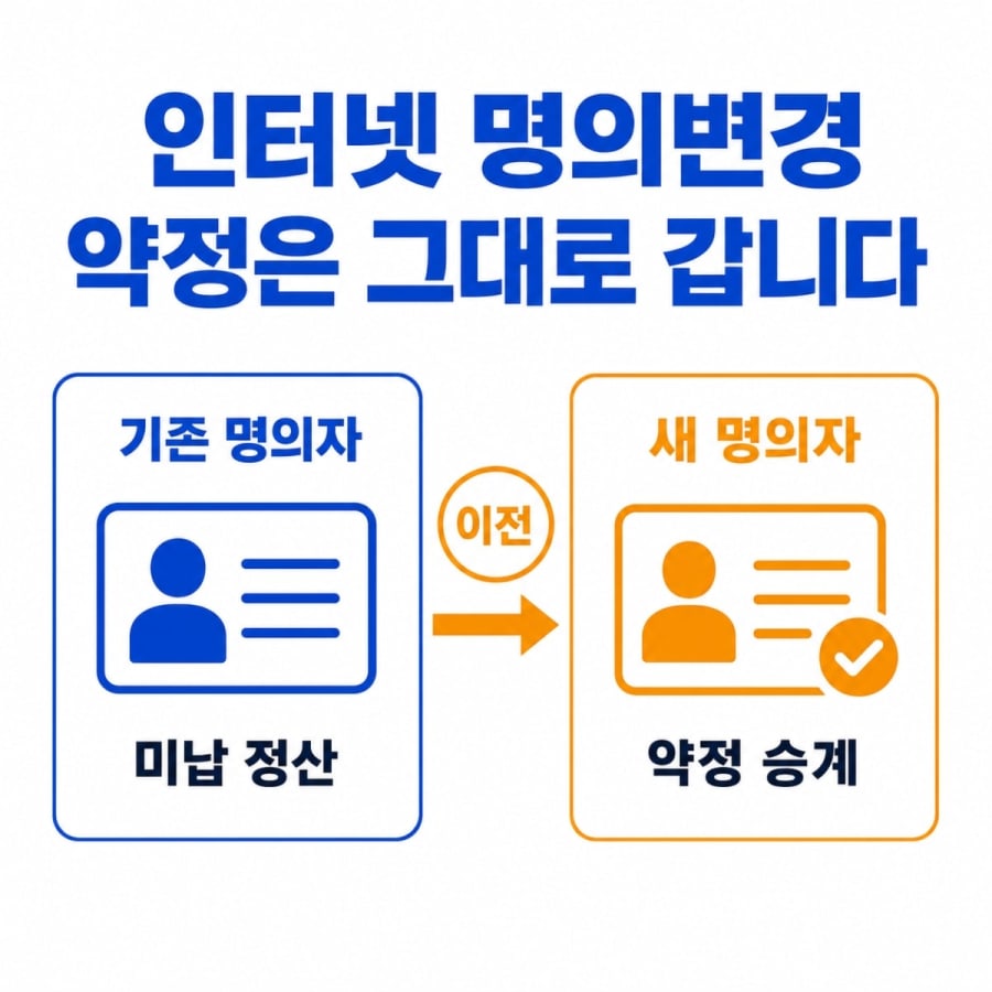 인터넷 명의변경·양도 절차 총정리 (약정·사은품은 어떻게 되나요?)