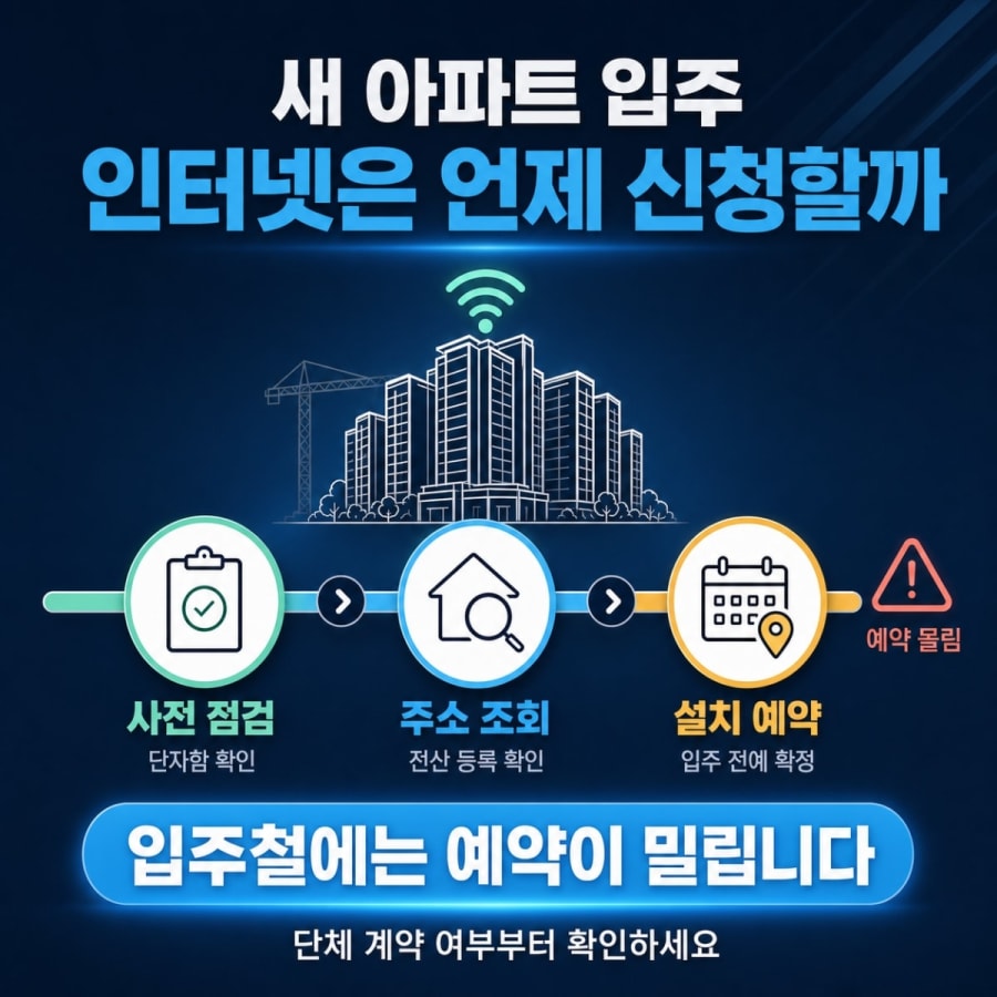 신축 아파트·오피스텔 입주, 인터넷은 언제 신청해야 할까? (사전점검 때 이것만 확인하세요)