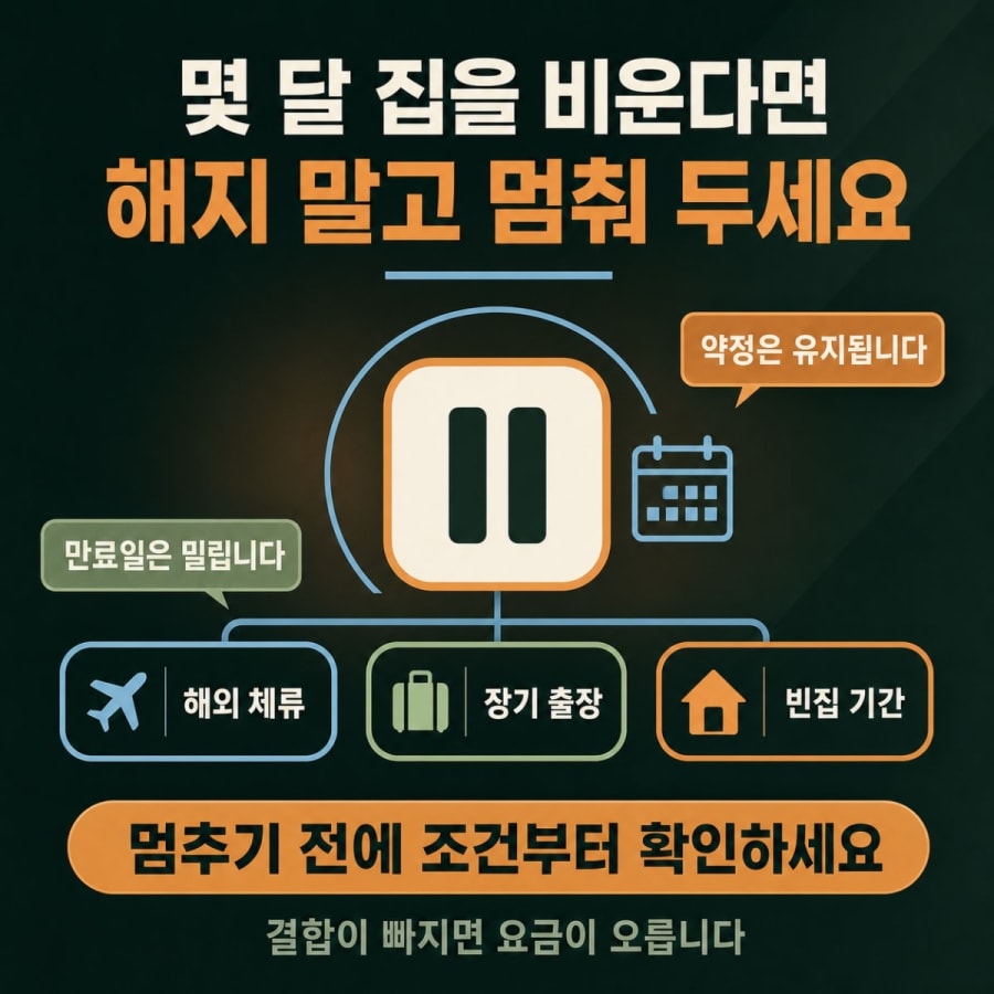 몇 달 집을 비우는데 인터넷 해지해야 할까요? (일시정지로 약정 지키는 법)