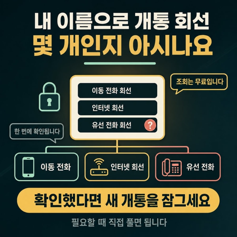 내 명의로 모르는 회선이 있진 않을까? (통신 가입 사실 조회하는 법)