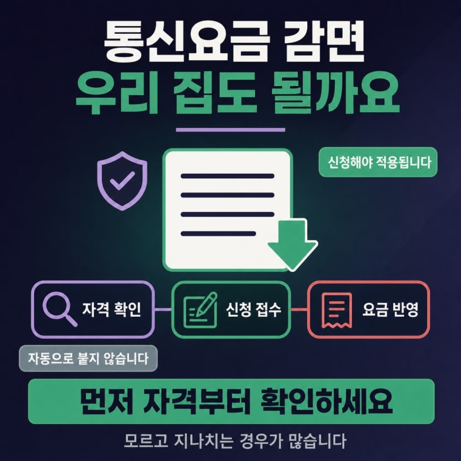 통신요금 감면, 우리 집도 받을 수 있을까요? (대상 확인부터 신청까지)