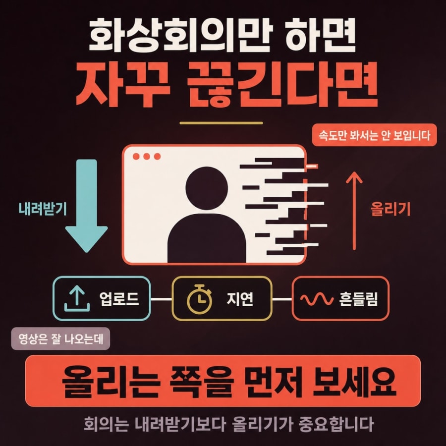 화상회의만 하면 끊깁니다 (속도는 잘 나오는데 왜 그럴까)