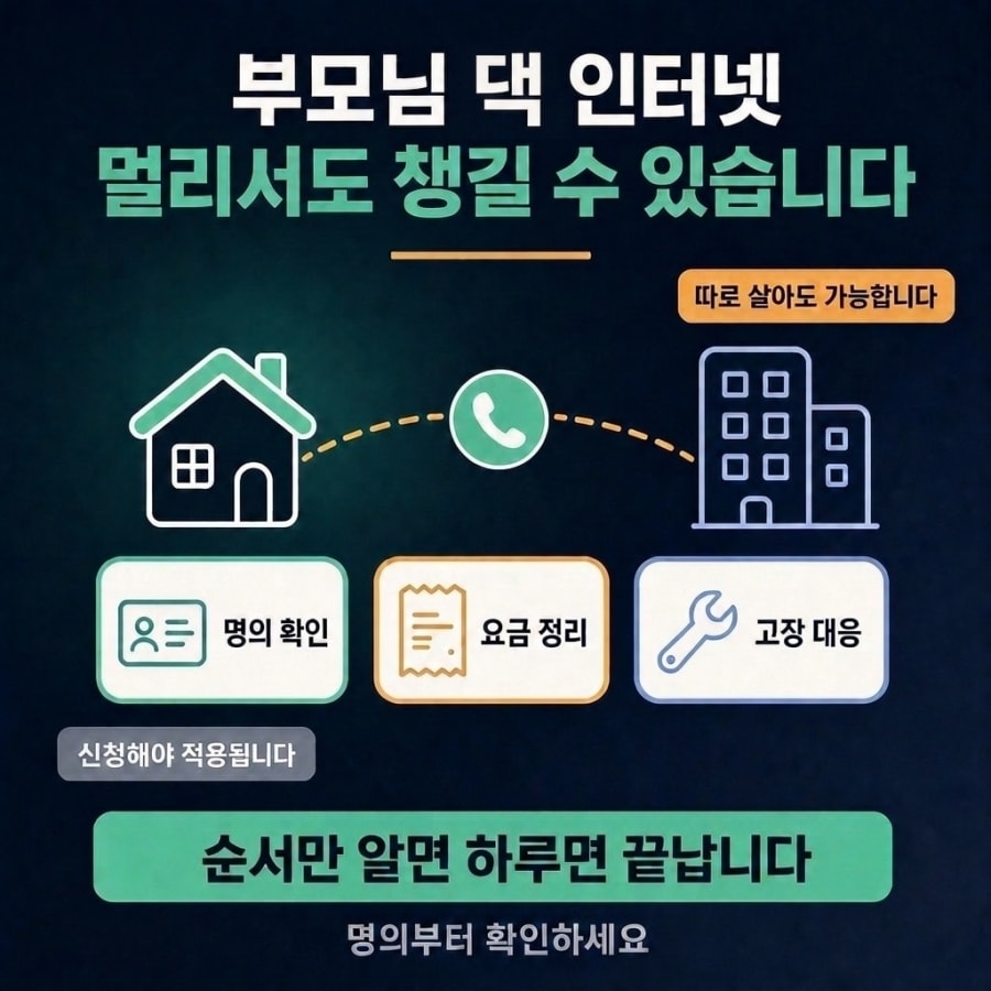 부모님 댁 인터넷, 멀리서 어떻게 챙기나요? (명의·요금·고장 대응 순서)