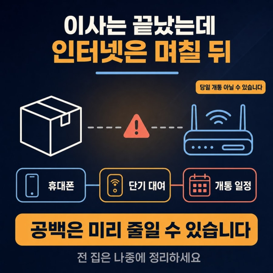 이사했는데 인터넷이 며칠 뒤에 됩니다 (개통 공백 버티는 법)