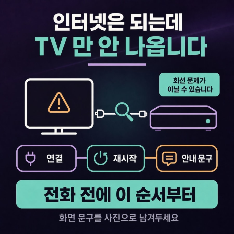 인터넷은 되는데 TV만 안 나옵니다 (셋톱박스 문제 구분하는 순서)