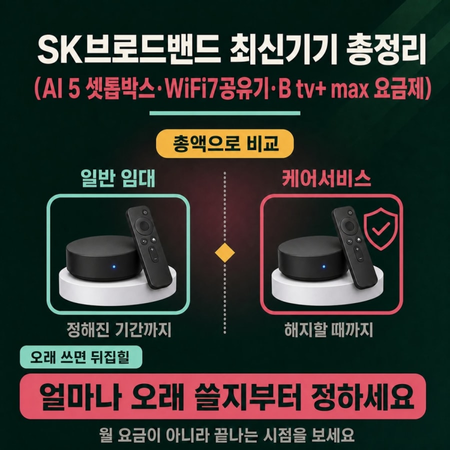 SK브로드밴드 최신기기 총정리 (AI 5 셋톱박스 · WiFi7 · B tv+max요금제)