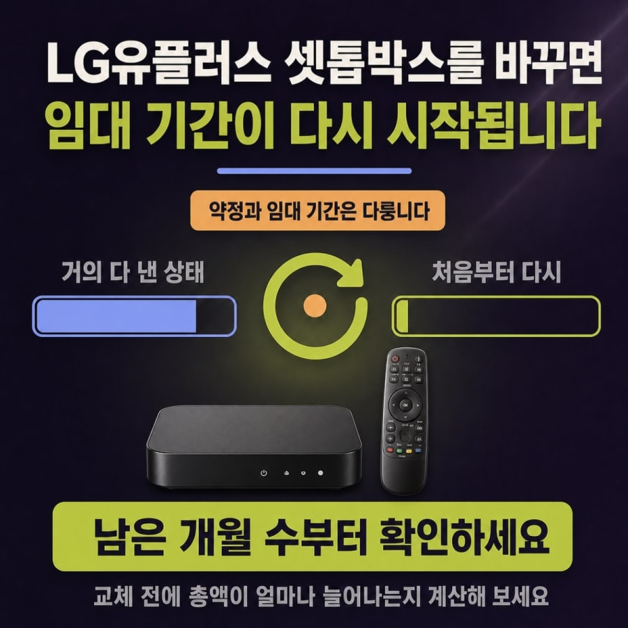 LG유플러스 최신기기 정리 (셋톱박스를 바꾸면 임대 기간이 처음부터 다시 시작됩니다)