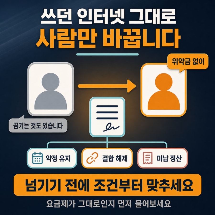 이사 가는 사람 인터넷을 그대로 물려받아도 되나요? (명의변경으로 위약금 없이 넘기는 법)