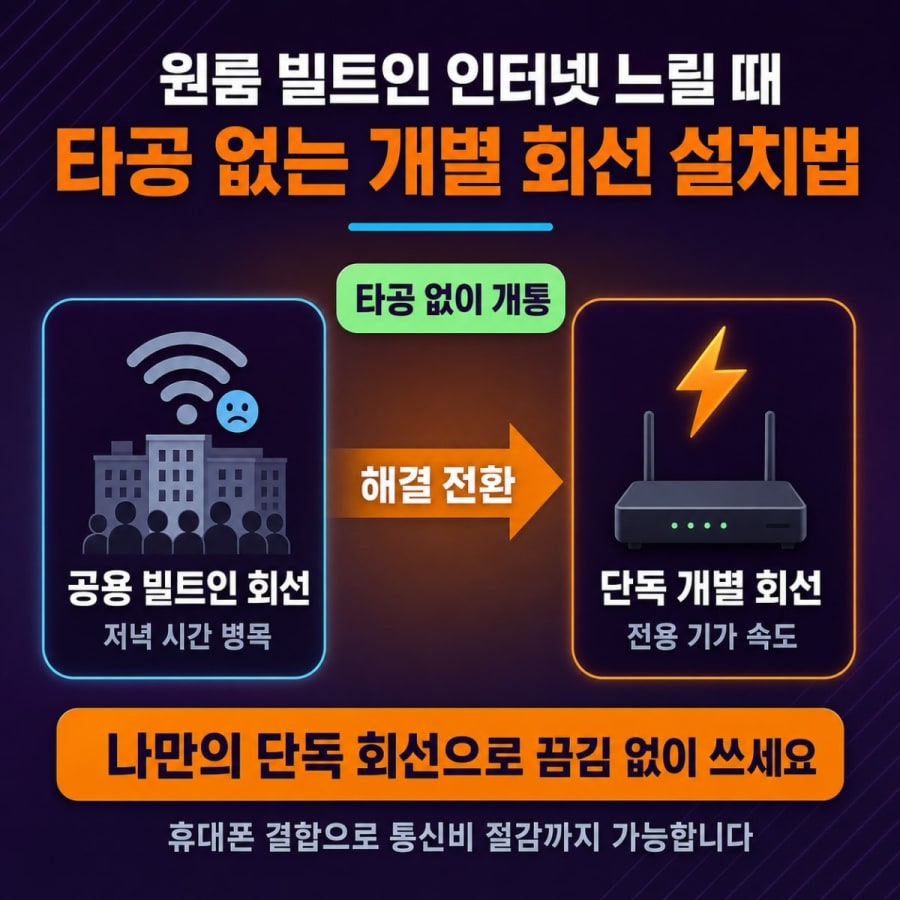 원룸 오피스텔 빌트인 인터넷 느릴 때 개별 설치 방법 (느린 속도 해결과 통신비 절약)